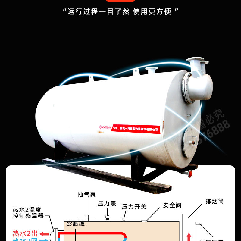 低氮真空热水_05.jpg