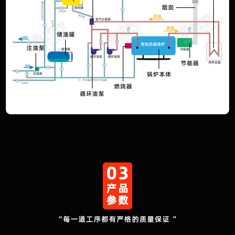 导热油炉_06.jpg